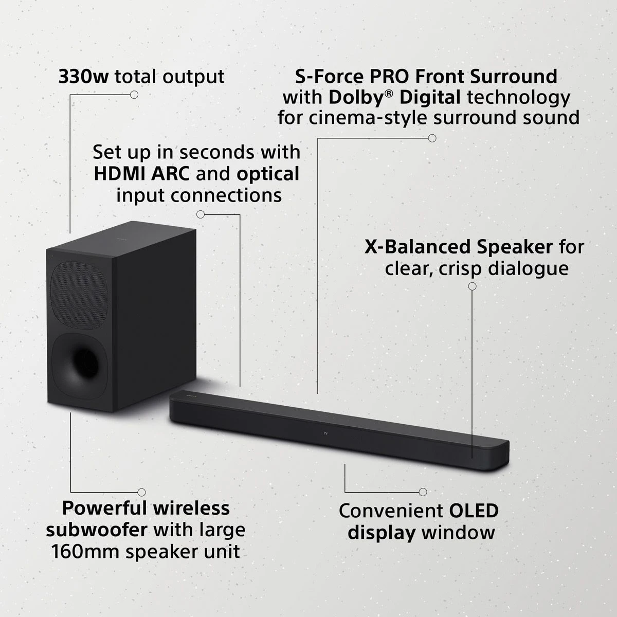 Sony HTSD40, 330W 2.1ch Soundbar With Powerful Wireless Subwoofer - Image 2