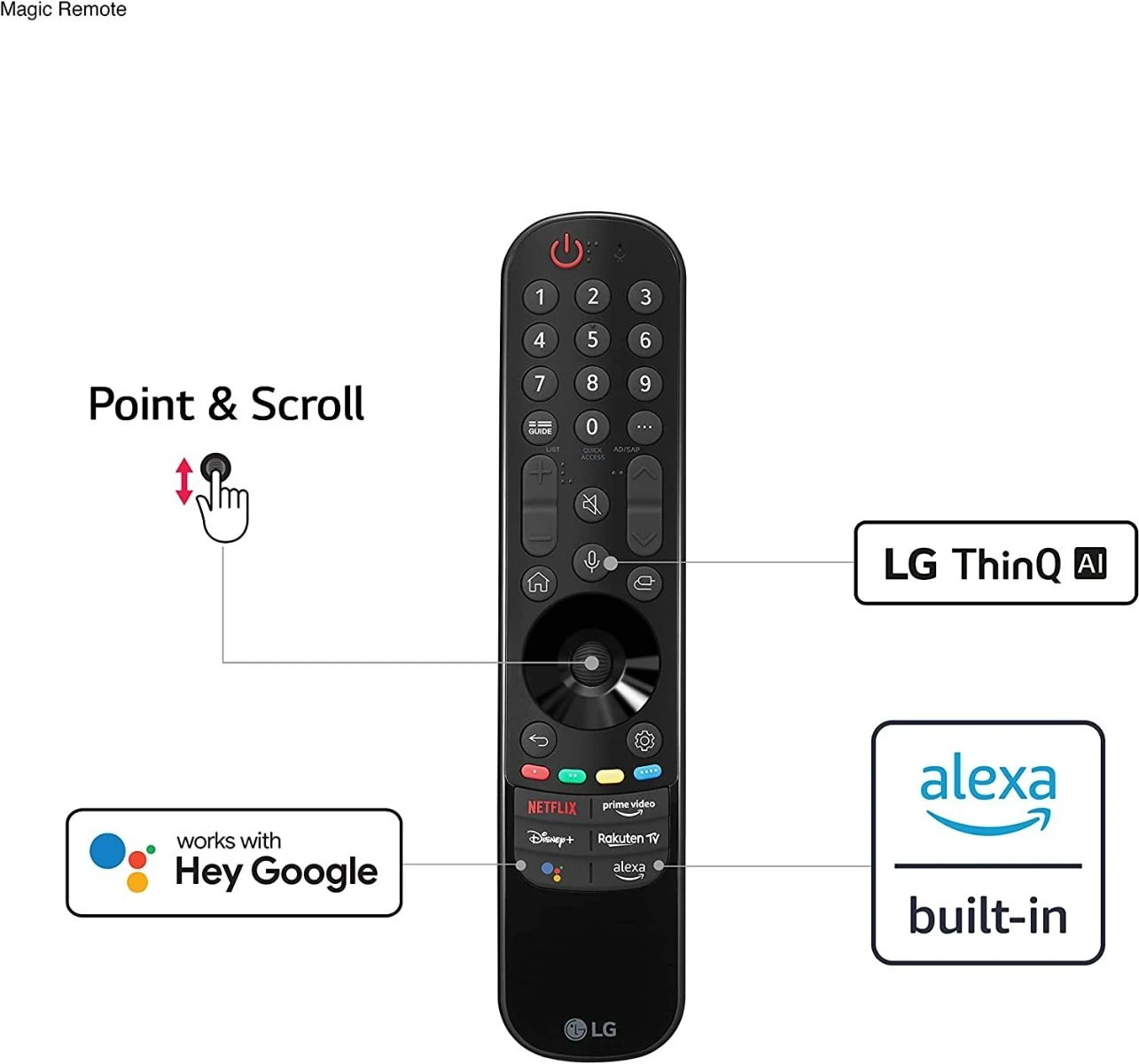 LG OLED48A26LA, 48", 4K 60Hz OLED Smart TV, Black - Image 8