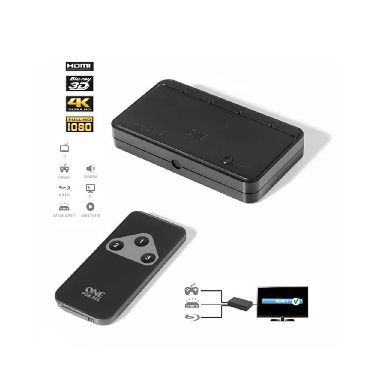 One For All SV1630, 3 X HDMI Switcher - Image 2
