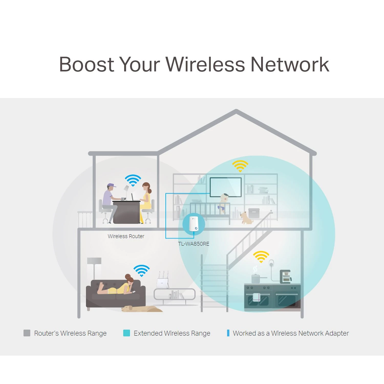 TP-Link TP Link TL-WA850RE, 300Mbps, Universal, WiFi Range Extender - Image 7