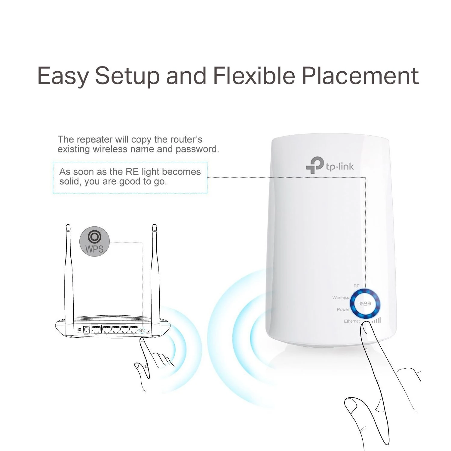 TP-Link TP Link TL-WA850RE, 300Mbps, Universal, WiFi Range Extender - Image 9