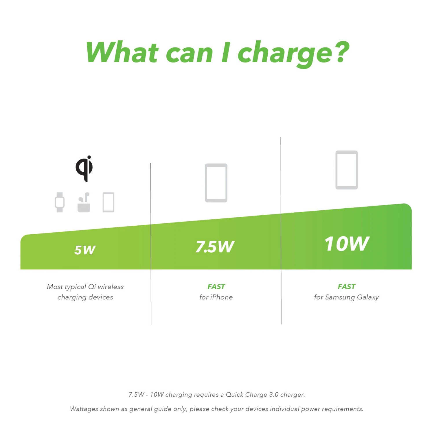 VELD VWC10ZB, Vent Mounted Qi Wireless Car Charing Pad, Black - Image 4